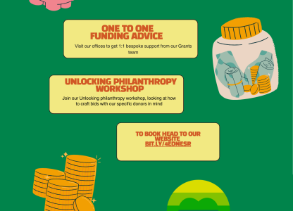 Foundation Derbyshire Funding Support Day