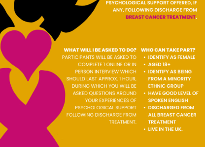 Participants for a University study needed!